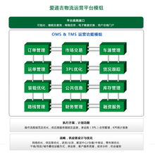 上海愛遞吉供應(yīng)鏈管理服務(wù) 以專業(yè)驅(qū)動效率，以服務(wù)創(chuàng)造價(jià)值